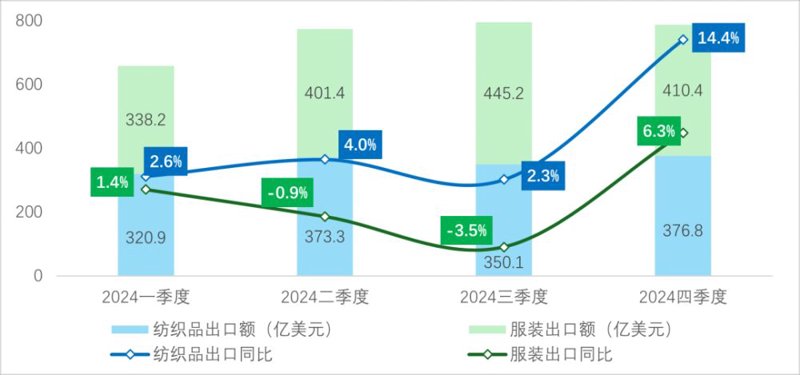 工具推荐类：上海纺织公司的实用工具盘点