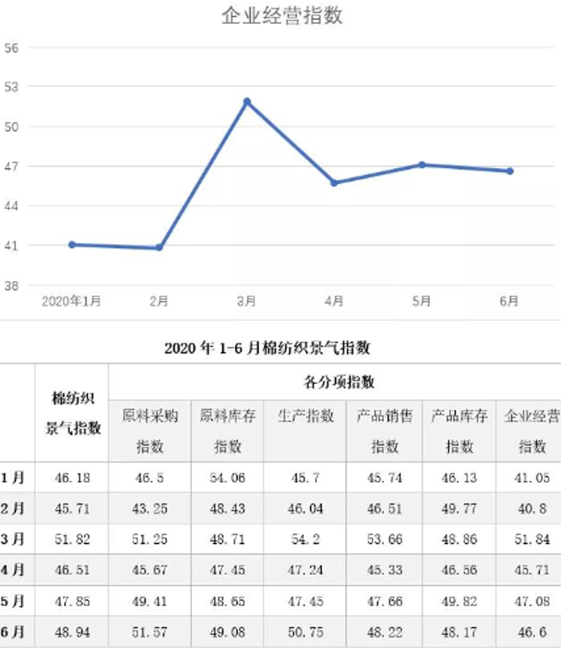服装面料供应：工具推荐与资源盘点